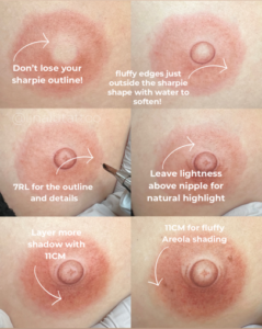 The Art of Areola Restoration Tattoo: Beauty is in the details.