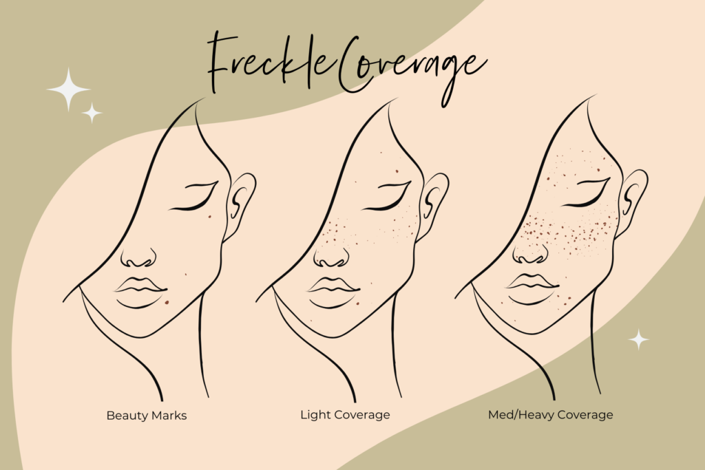 Freckle Coverage at DAELA for faux freckles