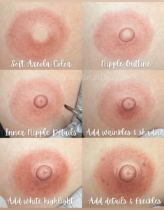 The Art of Areola Restoration Tattoo: A Canvas of Creativity and Confidence